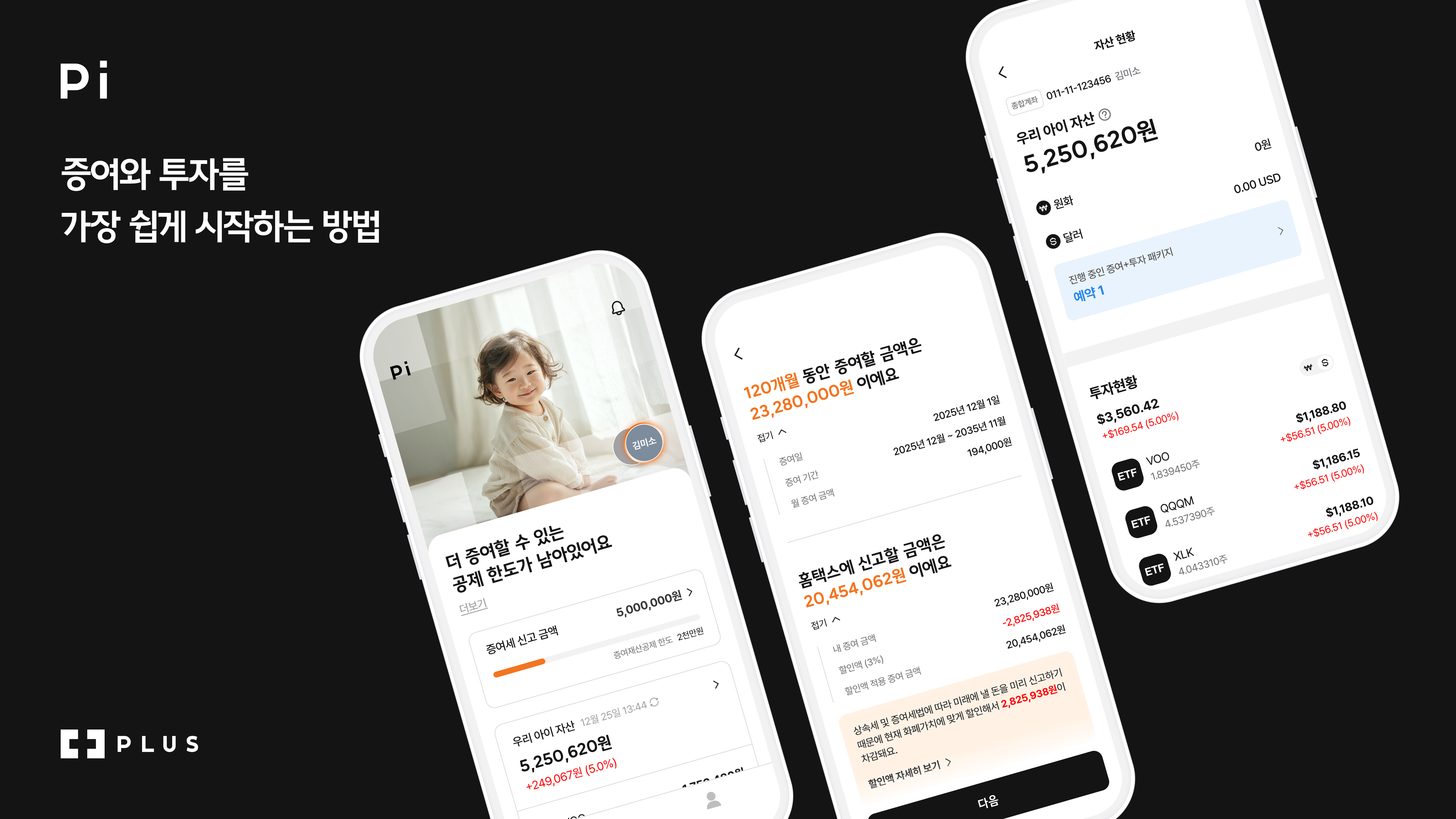 한화생명, 증여 자산관리 플랫폼 「파이(Pi)」 출시