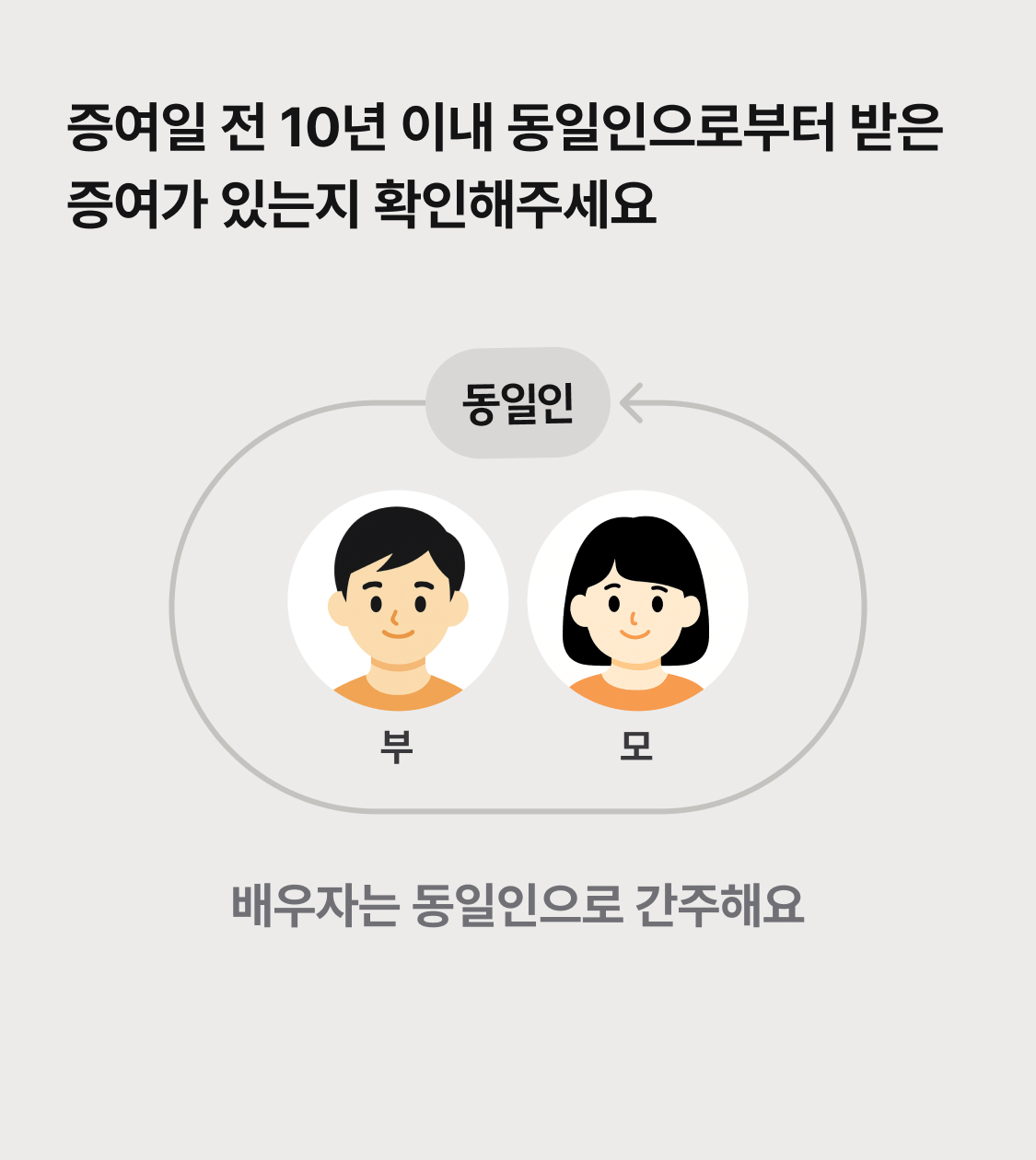 증여세 신고 전 확인할 사항이 있나요 이미지 1
