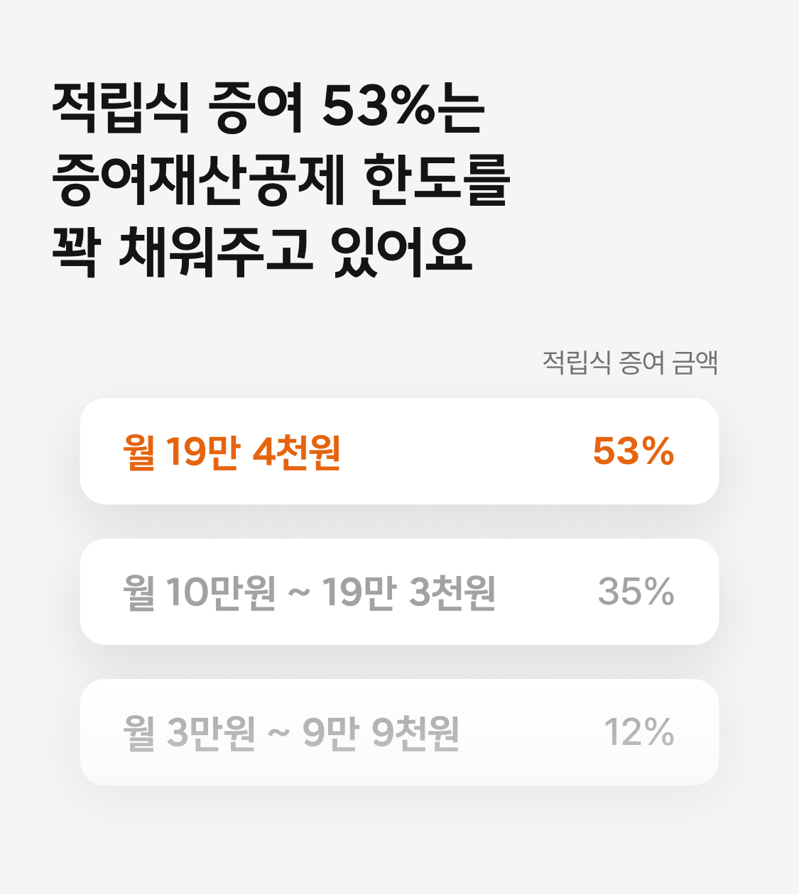 적립식? 일시금? 파이 사용 트렌드 리포트 이미지 2